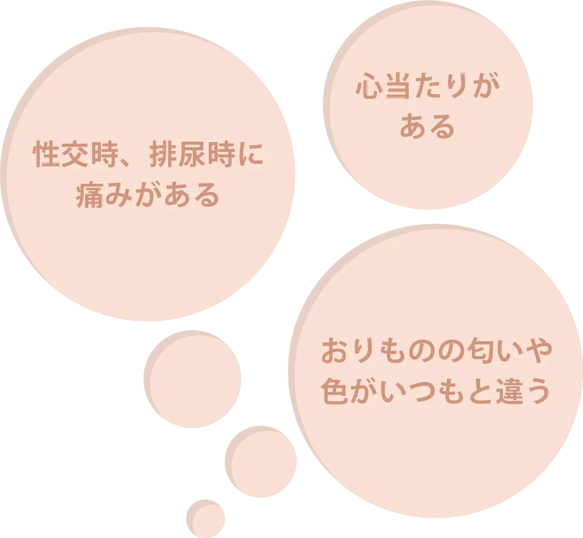 性交時、排尿時に痛みがある/心当たりがある/おりものの匂いや色がいつもと違う