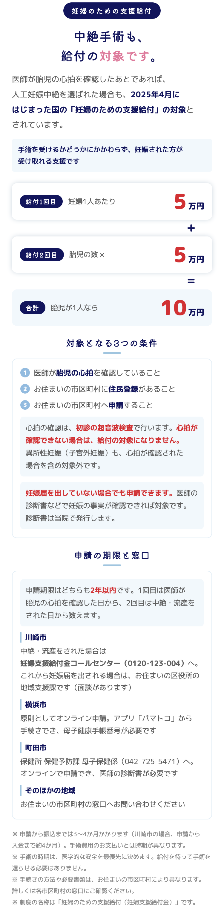 妊婦のための支援給付 中絶手術も対象です