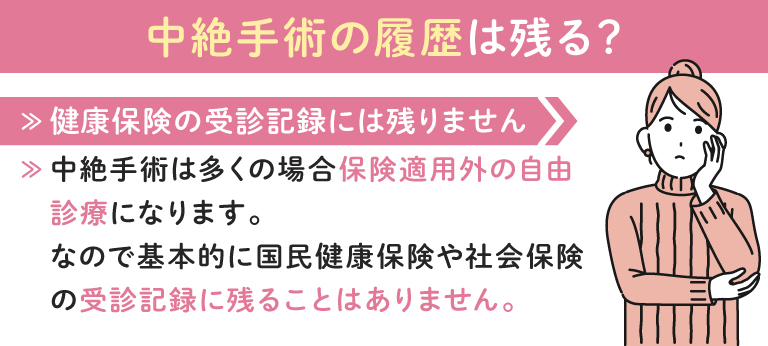 中絶手術の履歴は残らない