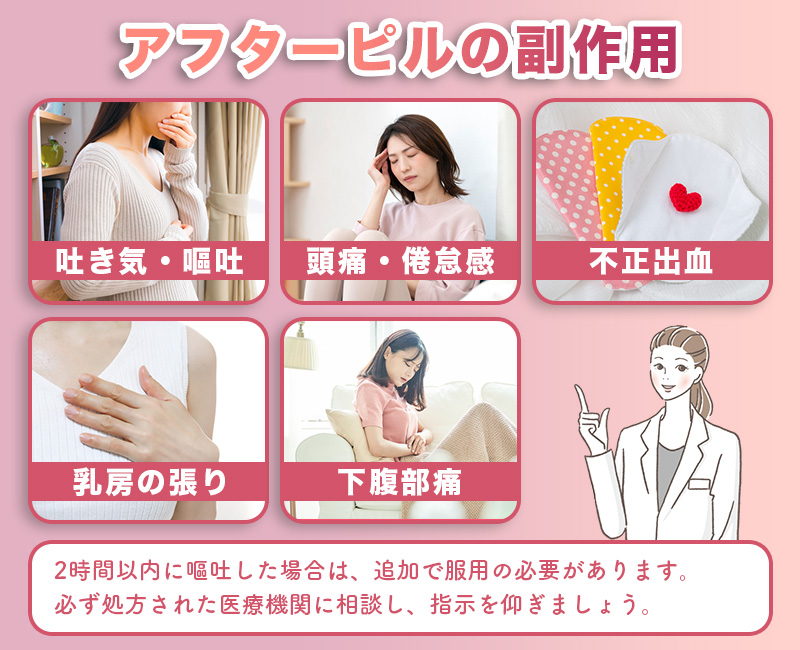 アフターピルの副作用