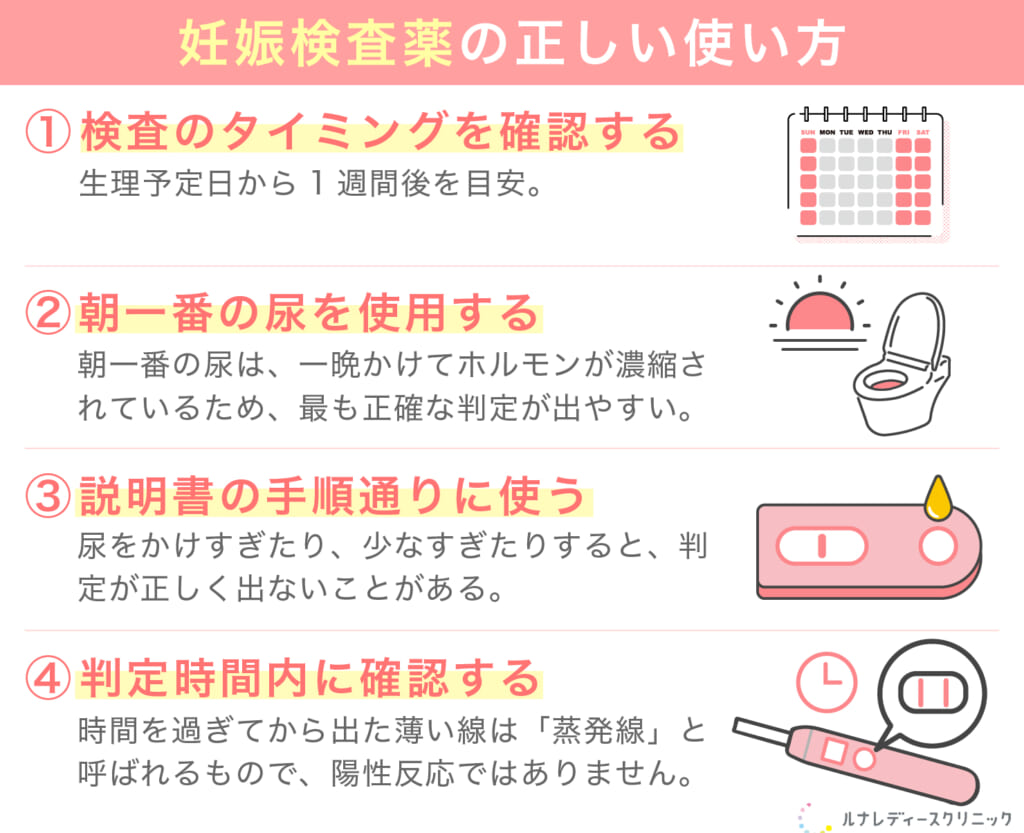 妊娠検査薬の正しい使い方