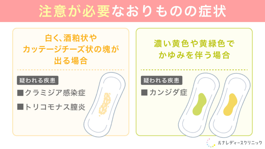 妊娠超初期のおりものの色