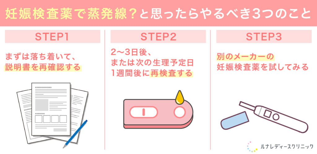 妊娠検査薬で蒸発線?