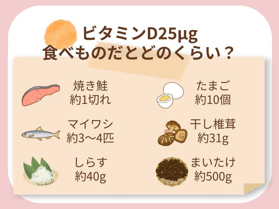 毎日これだけ食べ続ける必要が