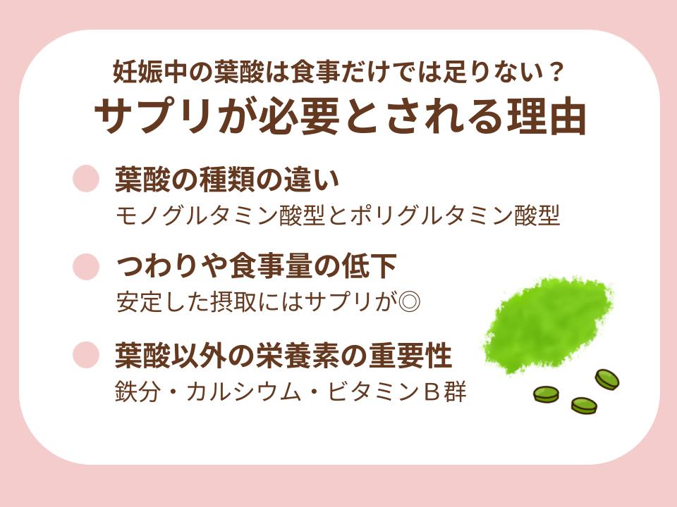 妊娠中の葉酸摂取にサプリが必要とされる理由について解説
