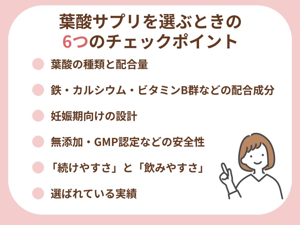 葉酸サプリを選ぶときの 6つのチェックポイント