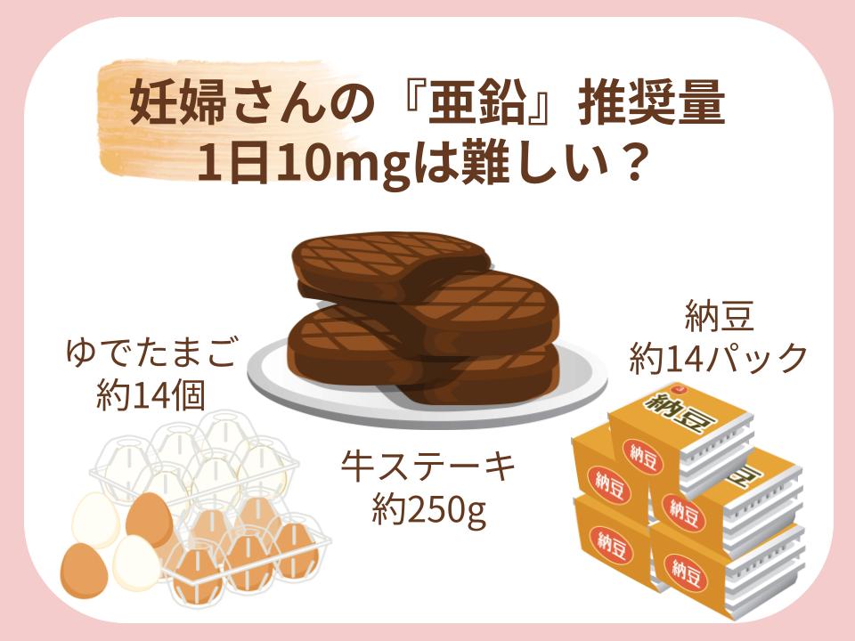 食事だけでは摂りにくい