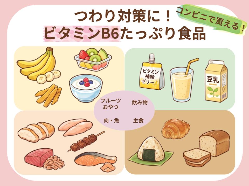 ビタミンB6たっぷり食品＆飲料