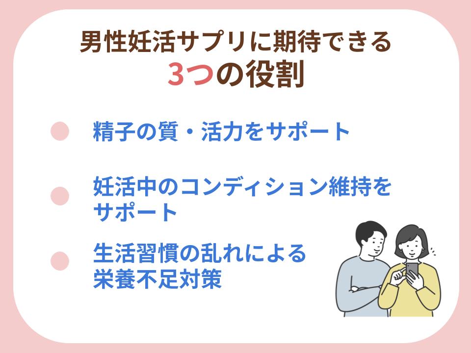 男性妊活サプリに期待できる3つの役割について詳細解説