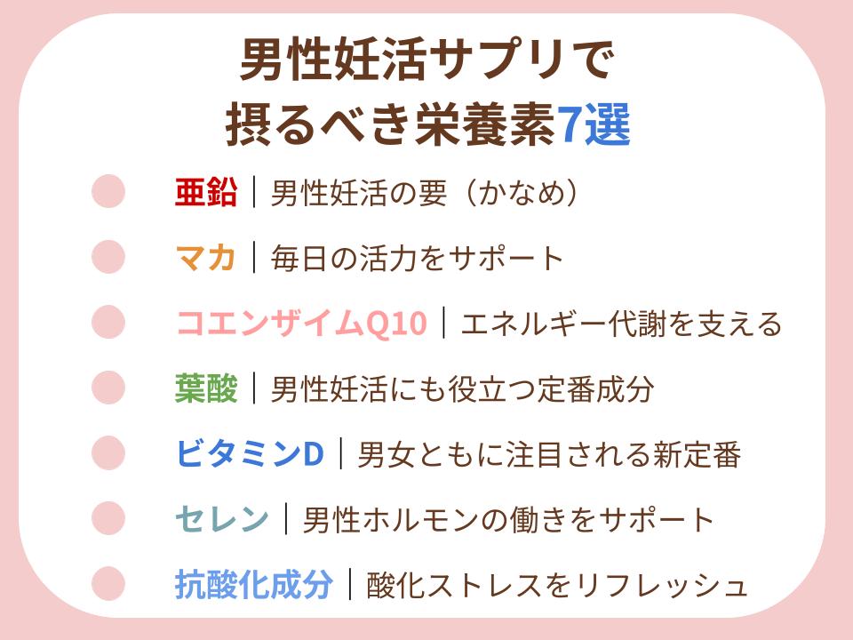 男性妊活サプリで摂るべき7つの栄養素について詳細解説