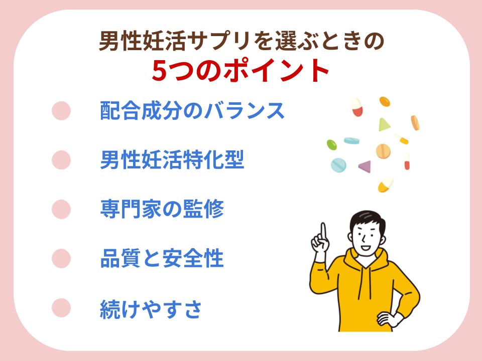 男性妊活サプリを選ぶときのポイントについて詳細解説