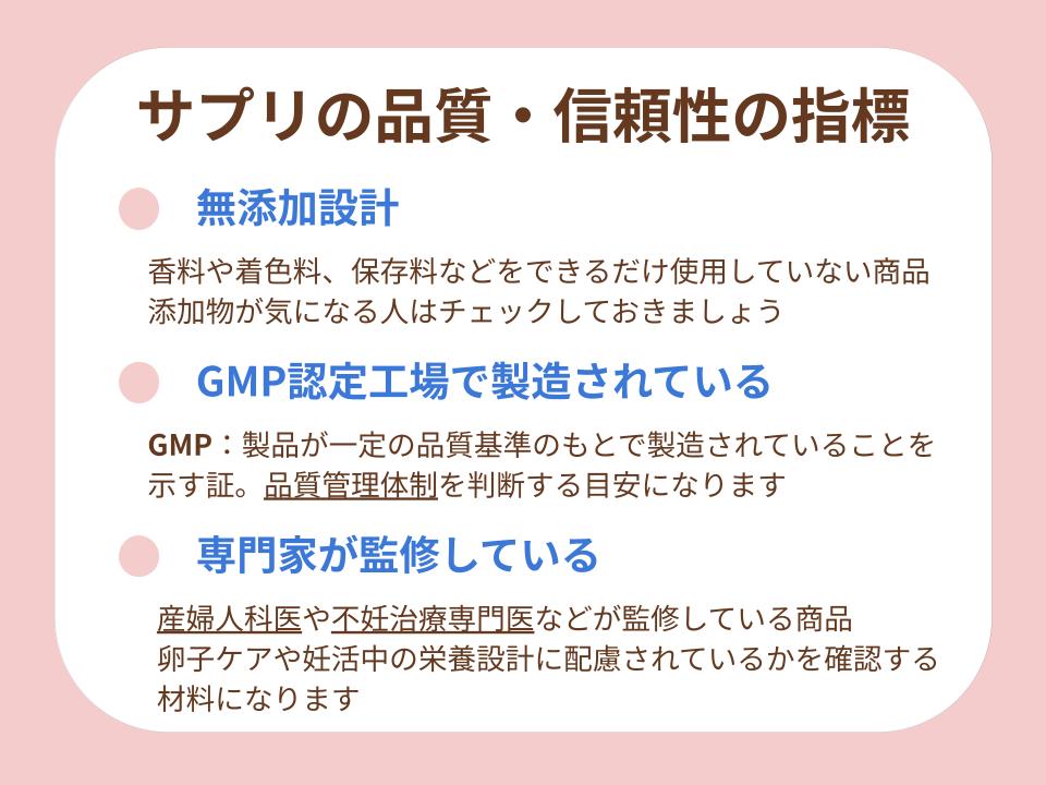 サプリの品質・信頼性の指標について詳細な解説