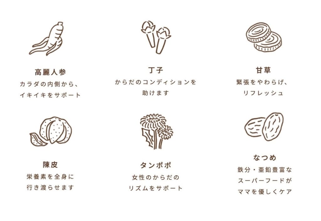 産後サプリmamacoには6つの和漢素材を配合