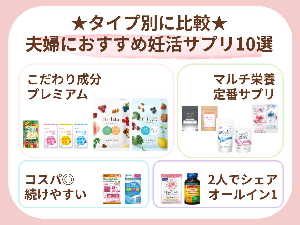 夫婦で飲めるおすすめの妊活サプリ10選をタイプ別に比較