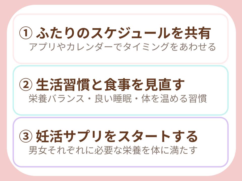 今日から始める3ステップ