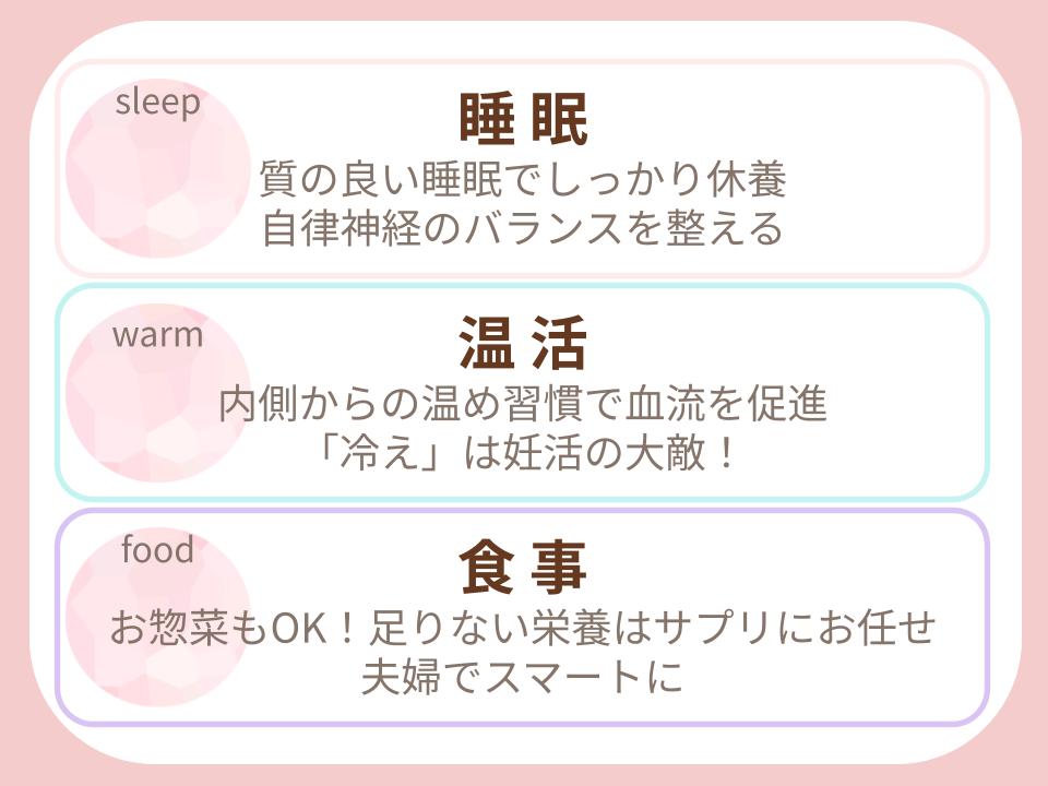 意識したいポイント