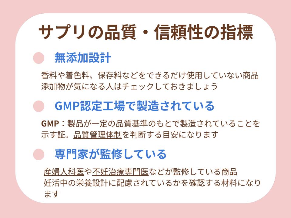 サプリの品質・信頼性の指標について解説