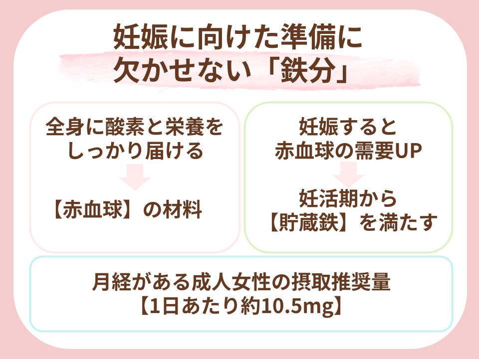 知っておきたい基礎知識