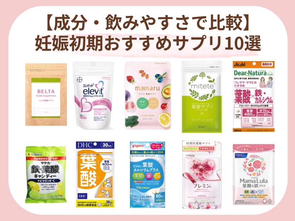 妊娠初期におすすめのサプリ10商品を一覧で示した図解
