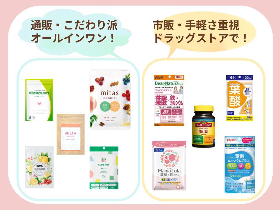 無添加の人気サプリ10選を一覧で紹介した画像