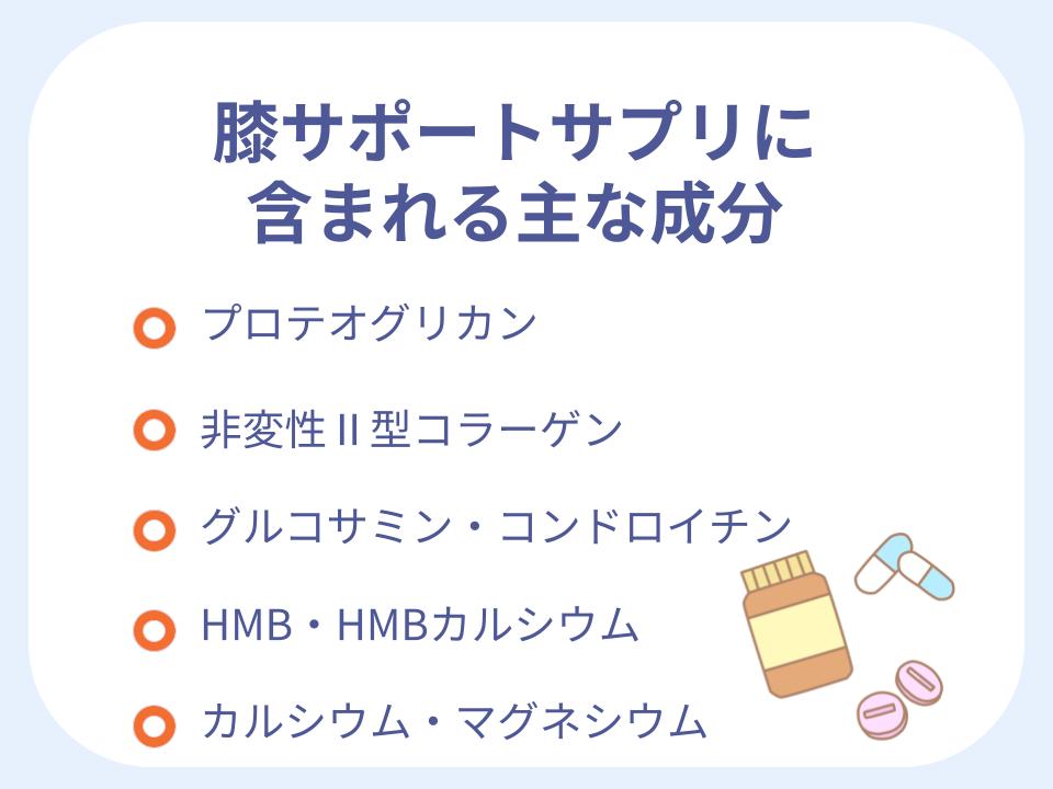 膝サポートサプリに含まれる成分