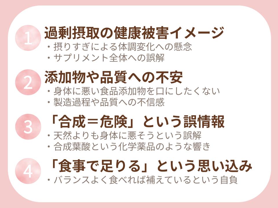葉酸サプリは飲まないほうがいいと言われる4つの理由を示した画像