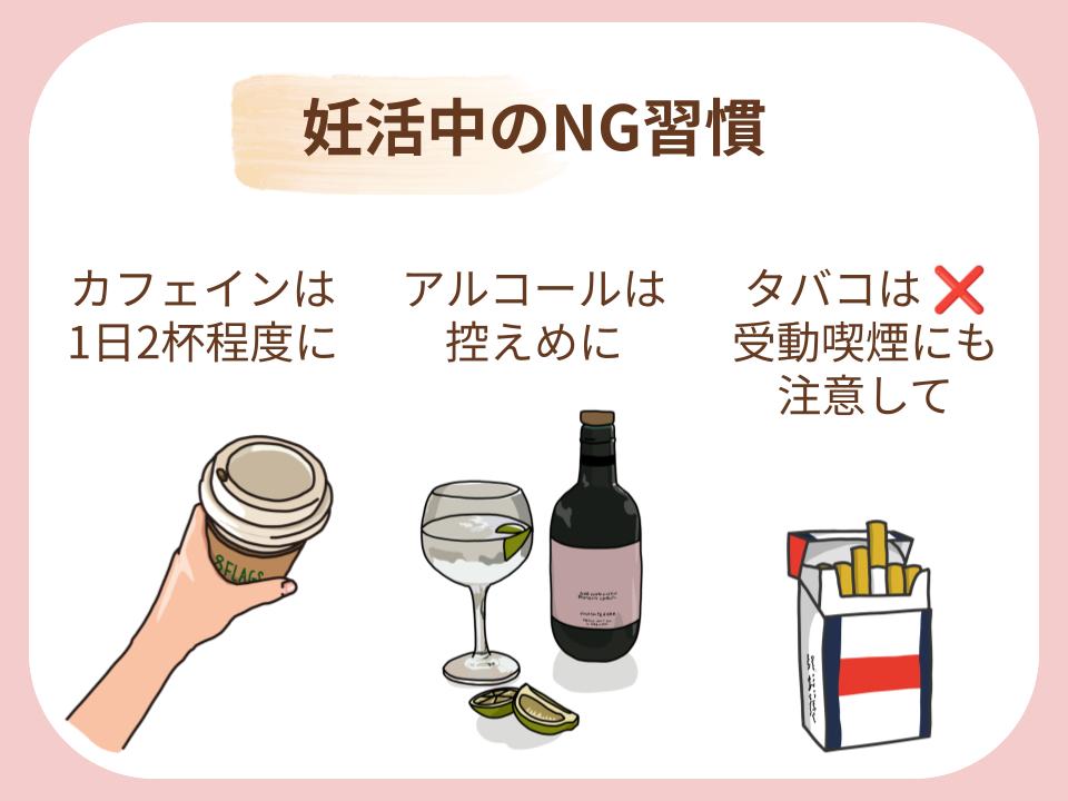 カフェイン・飲酒・タバコによる影響と許容量の図解