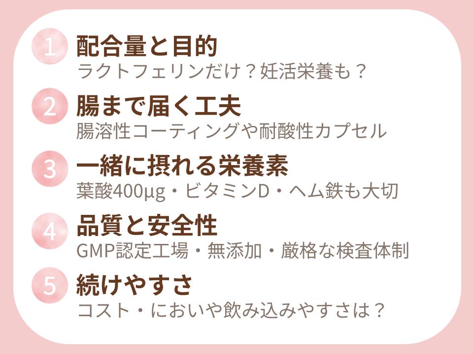 失敗しない選び方の5つのポイント図解