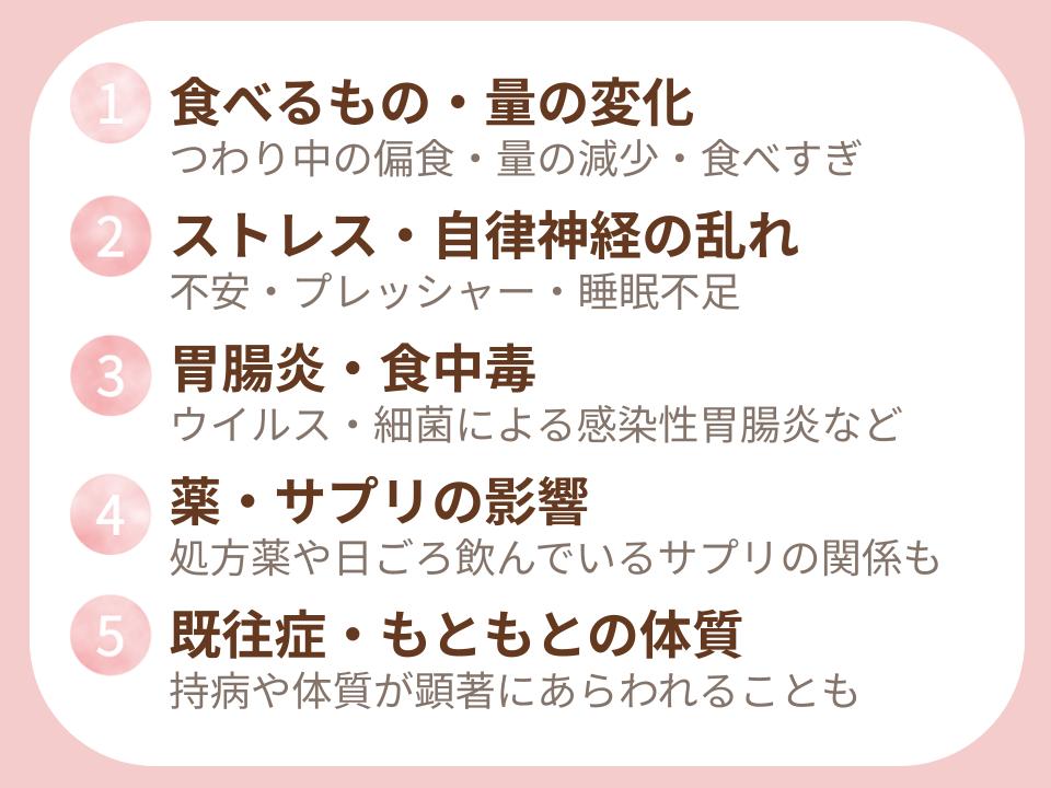 食事の変化・ストレス・胃腸炎・薬やサプリ・既往症