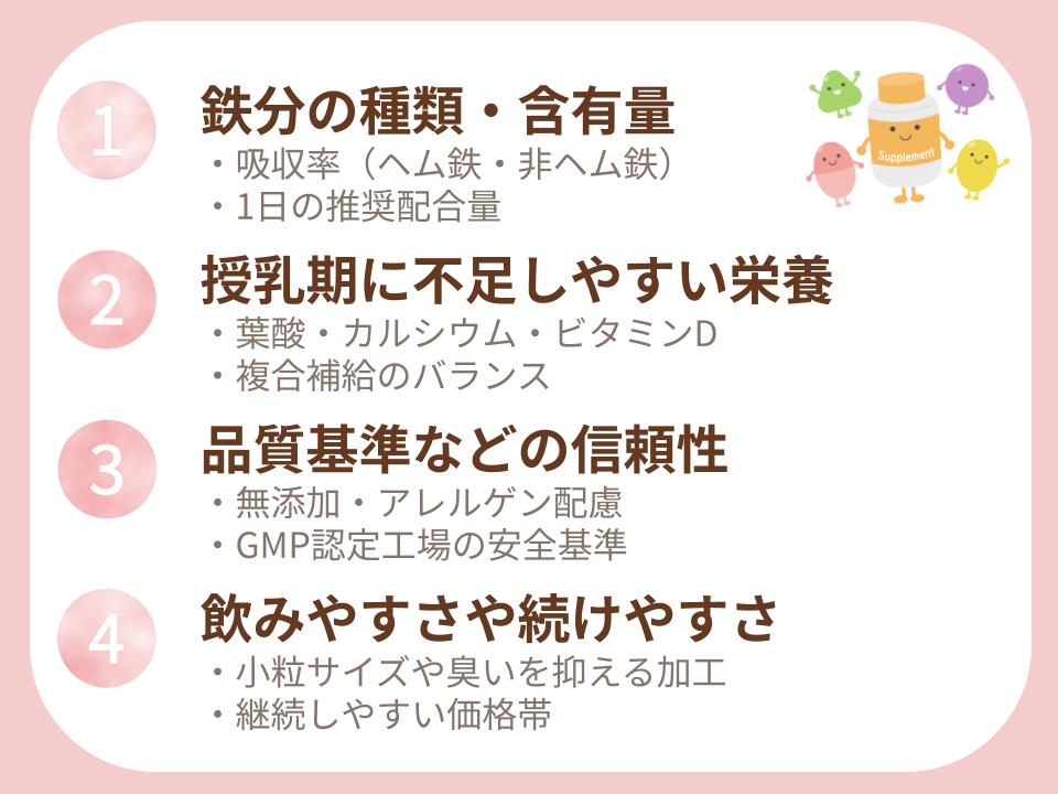 授乳中だからこそ安心して選べる4つのポイントを解説