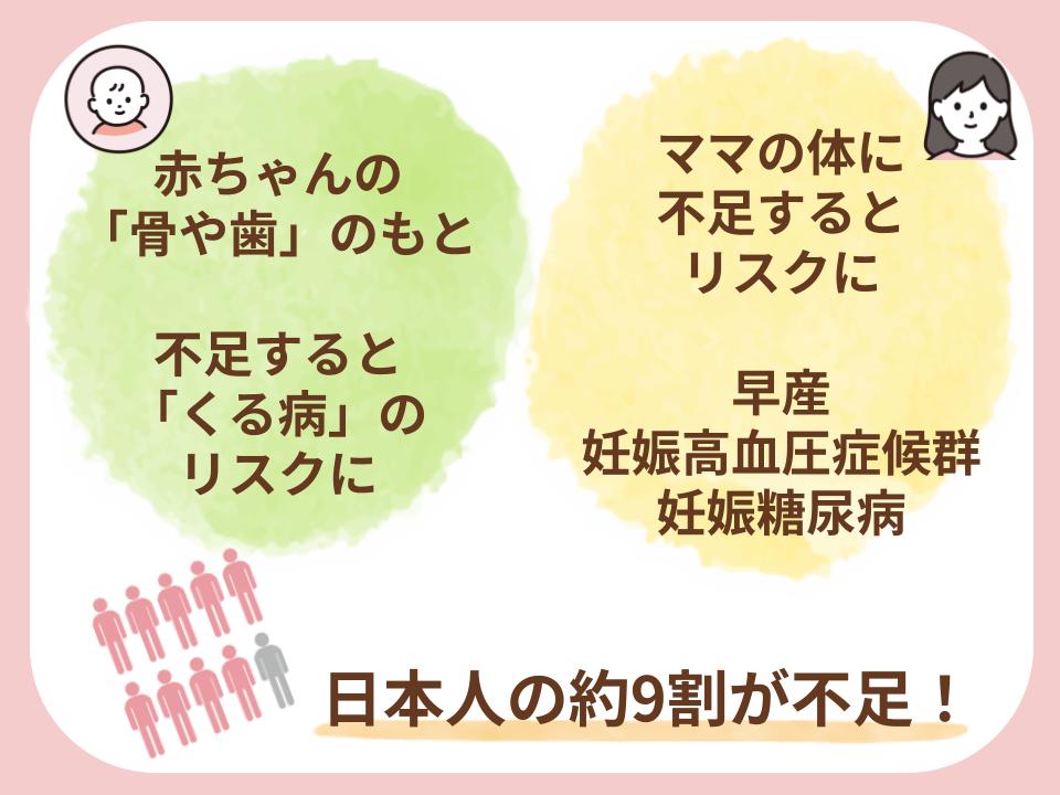赤ちゃんとママそれぞれへの影響