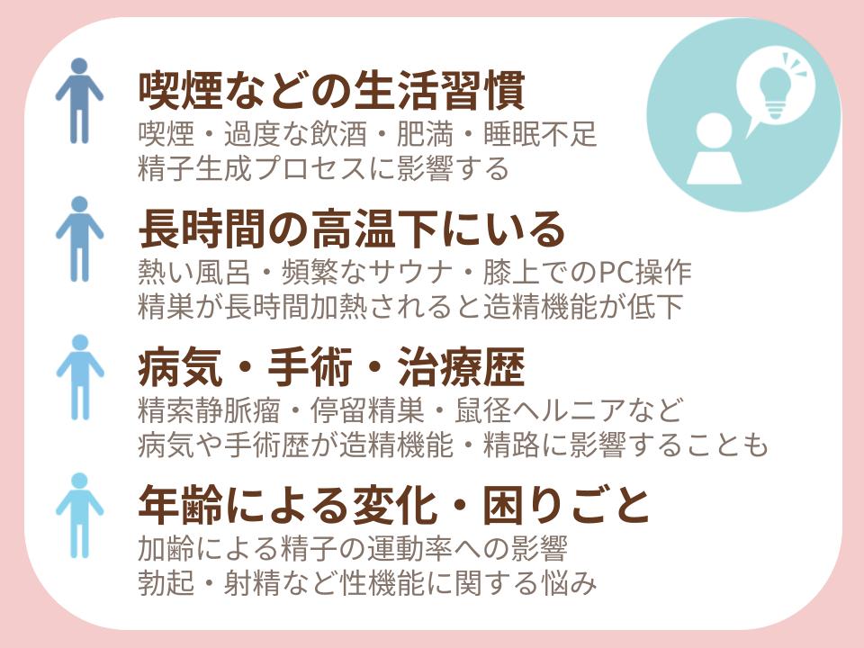 確認すべき生活習慣や病歴