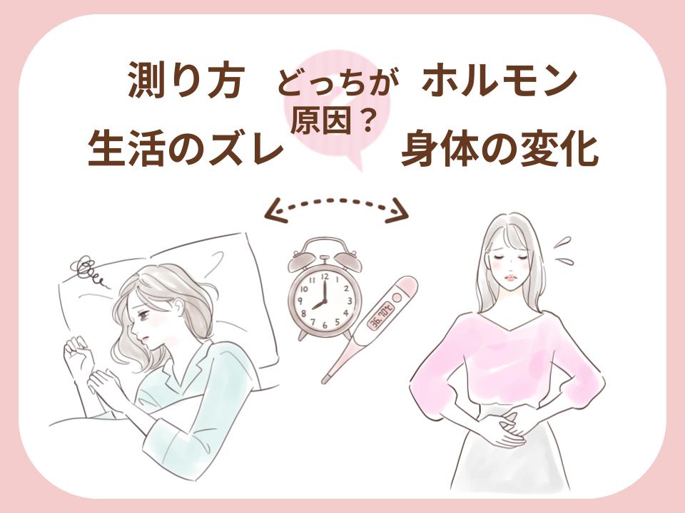 位置や動きなど測定条件と身体の変化の2つ